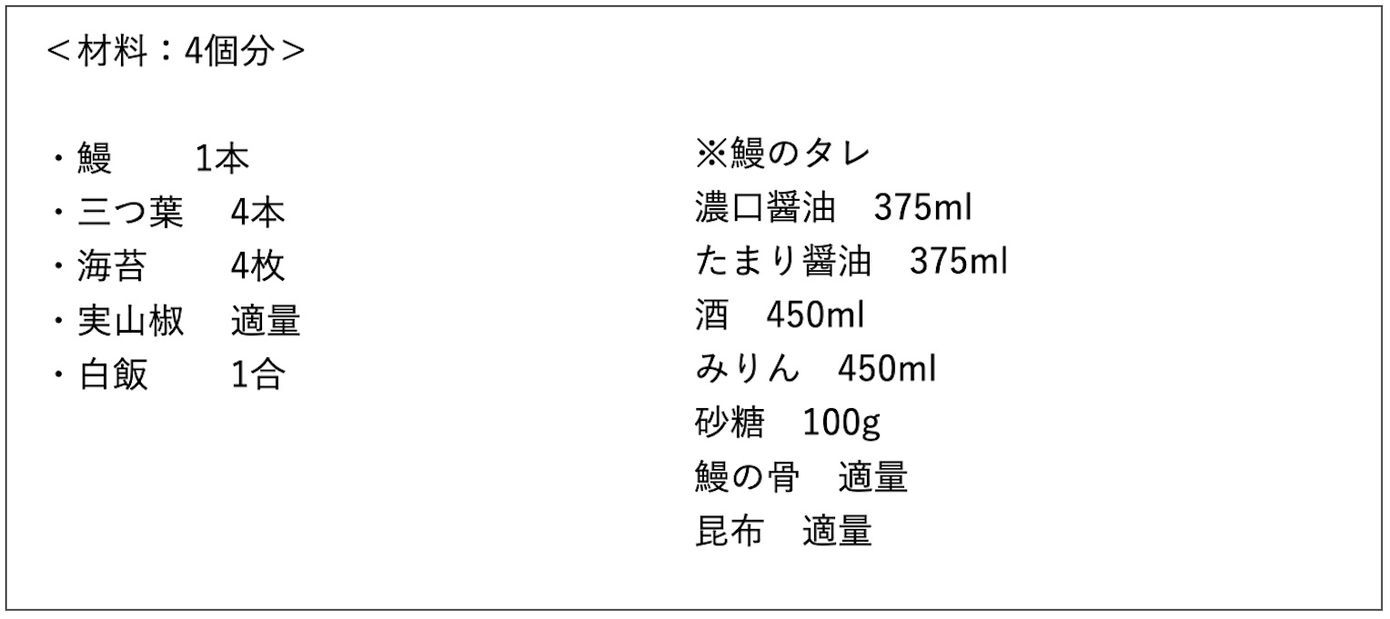 うなぎレシピ