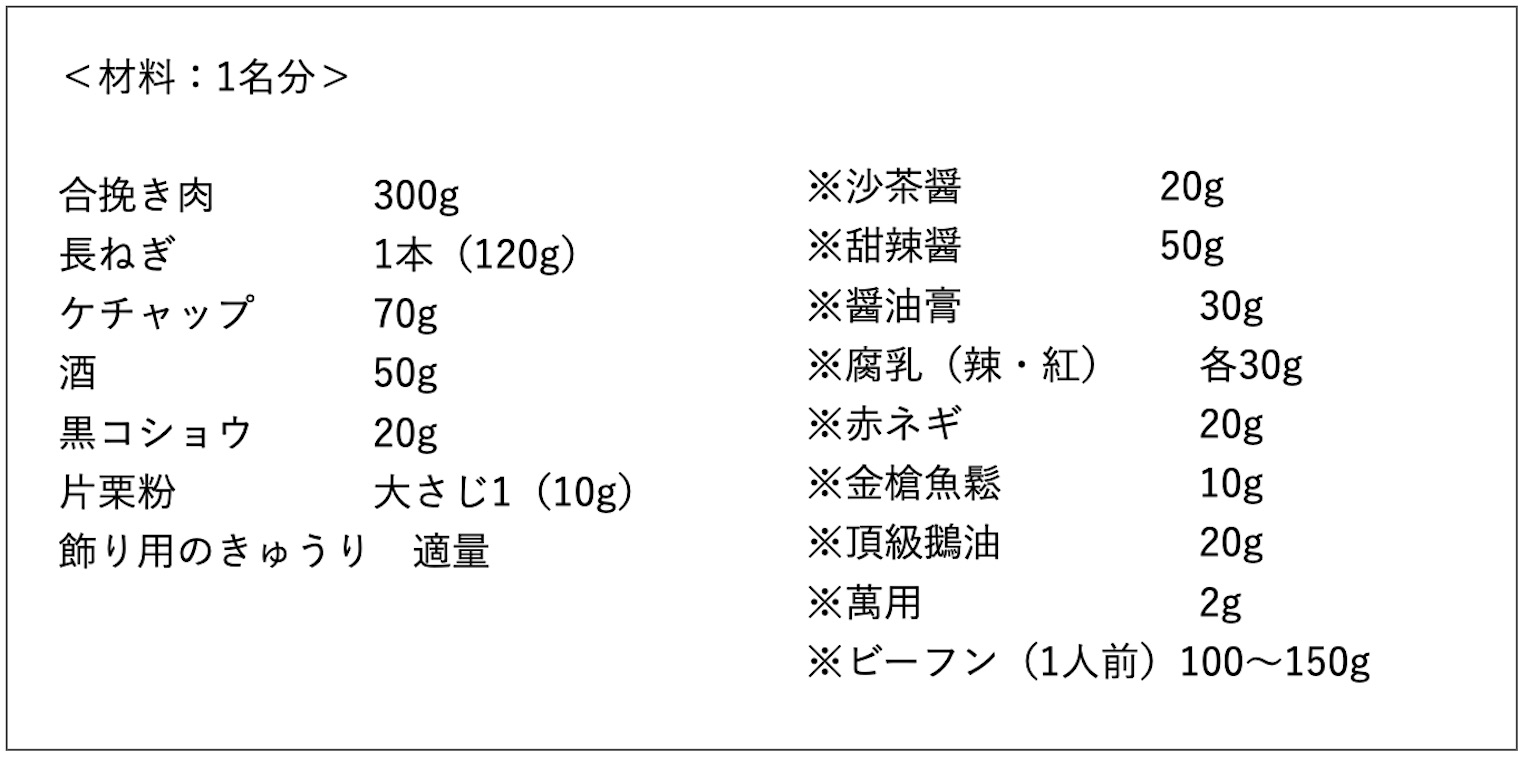 スパイシーチリミート