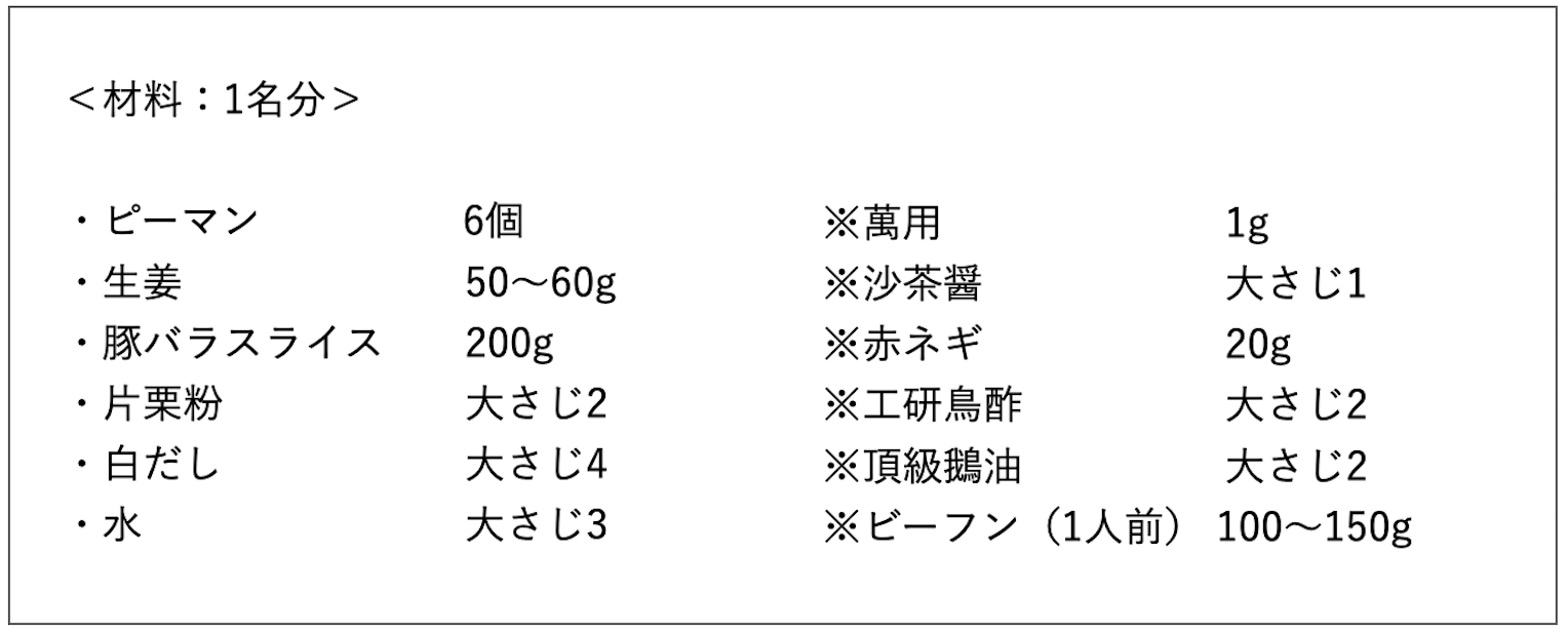 青椒肉絲