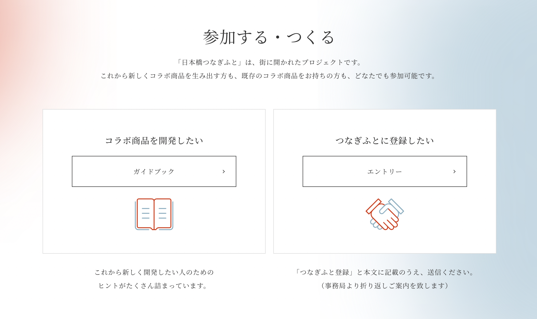エントリーボタン