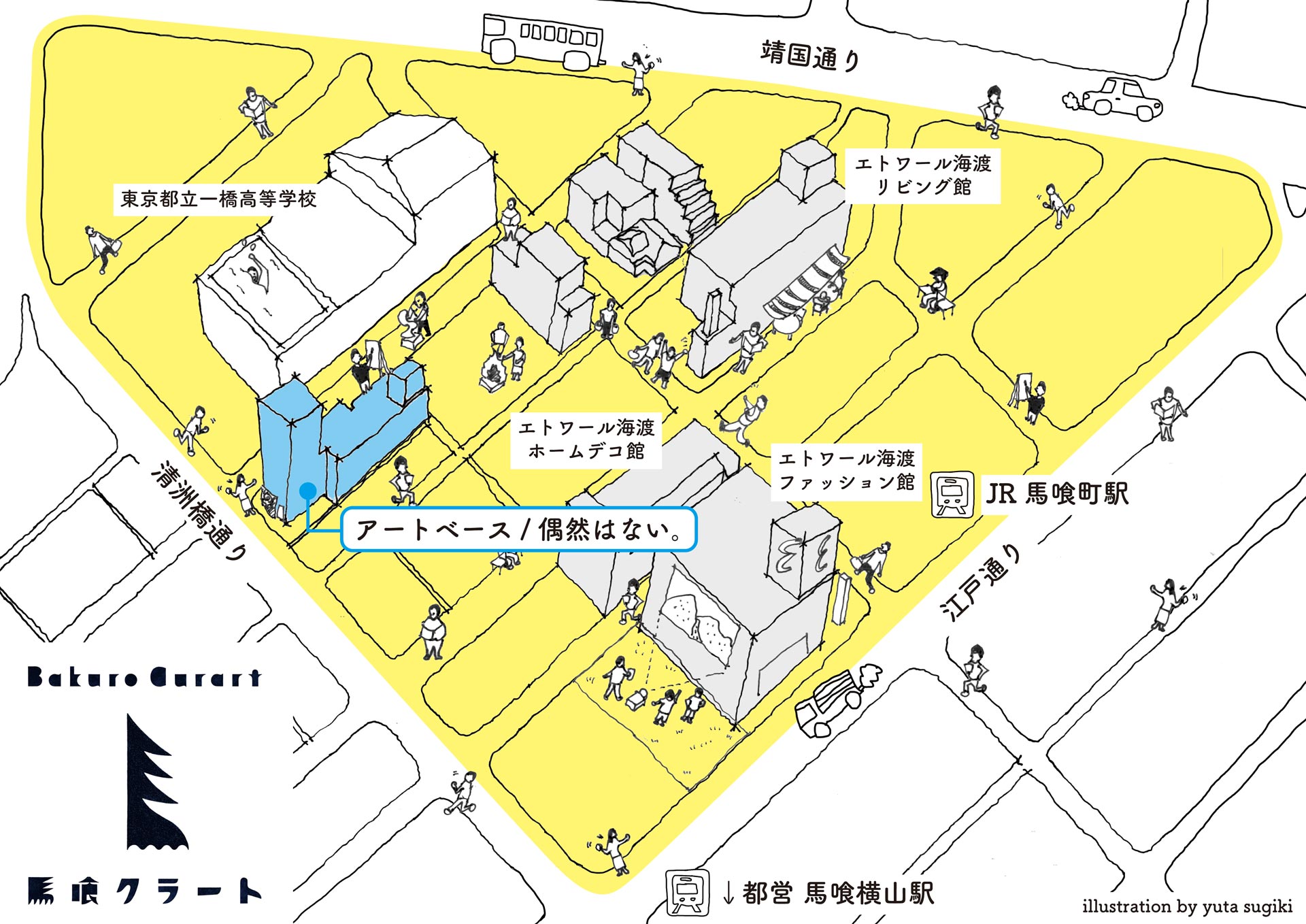 fig_area